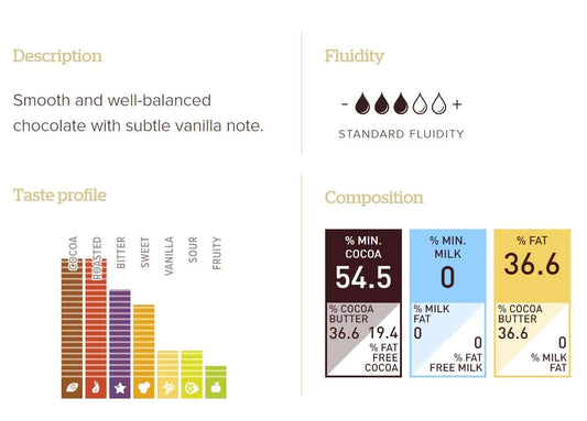 Callebaut 811 Dark Chocolate Block 54.5% - 5 kg - View 2