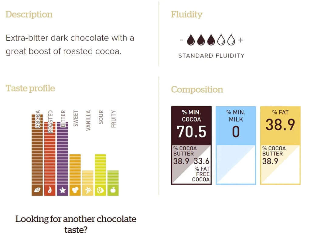 Callebaut 70-30-38 Dark Chocolate Block 70.5% - 5 kg - View 4