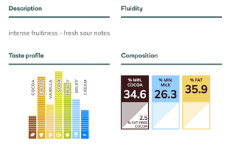Callebaut Ruby Couverture Chocolate Callets | Recipe RB1 | Crafted from the Ruby Cocoa Bean, No Colourants, No Fruit Flavorings | 5.5 lb / 2.5 kg